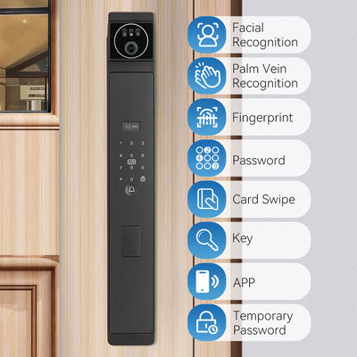 S940MAX Tuya Smart Door Lock with 3D Face Recognition Palmprint LCD Display and HD Camera Keyless Entry